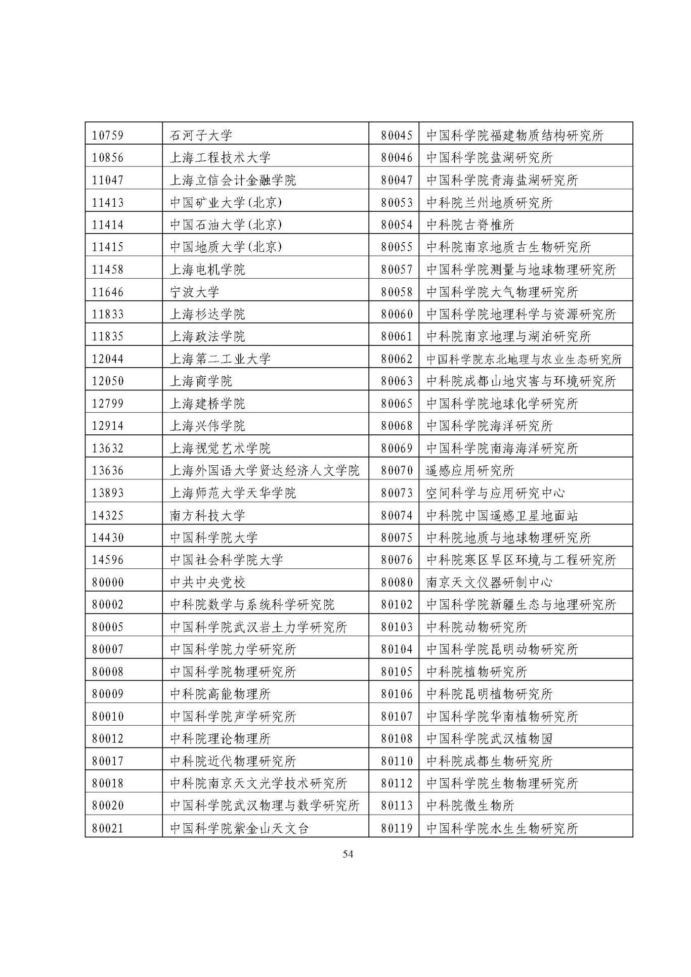 25應屆生政策 (1)_頁面_54.jpg