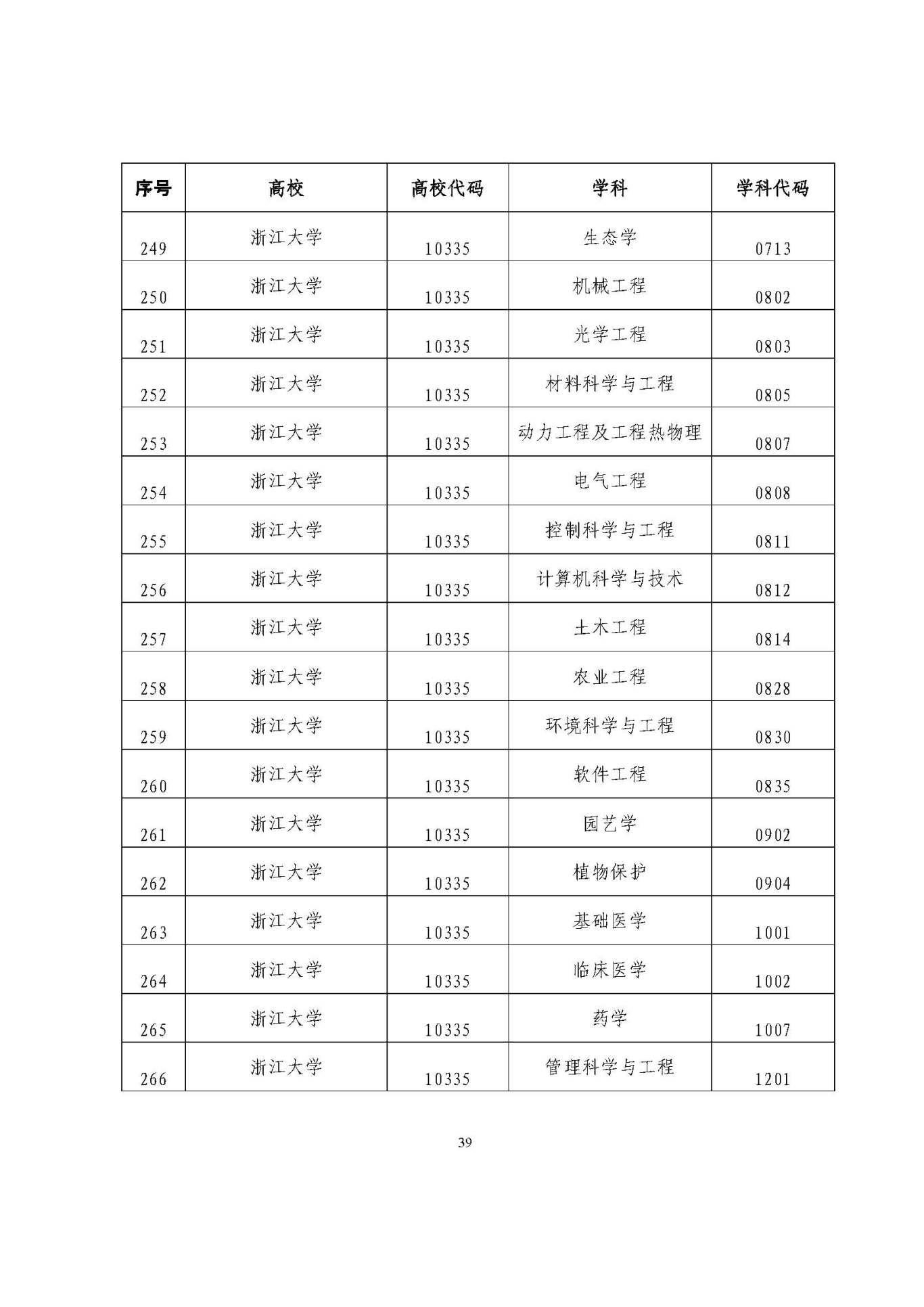 25應屆生政策 (1)_頁面_39.jpg