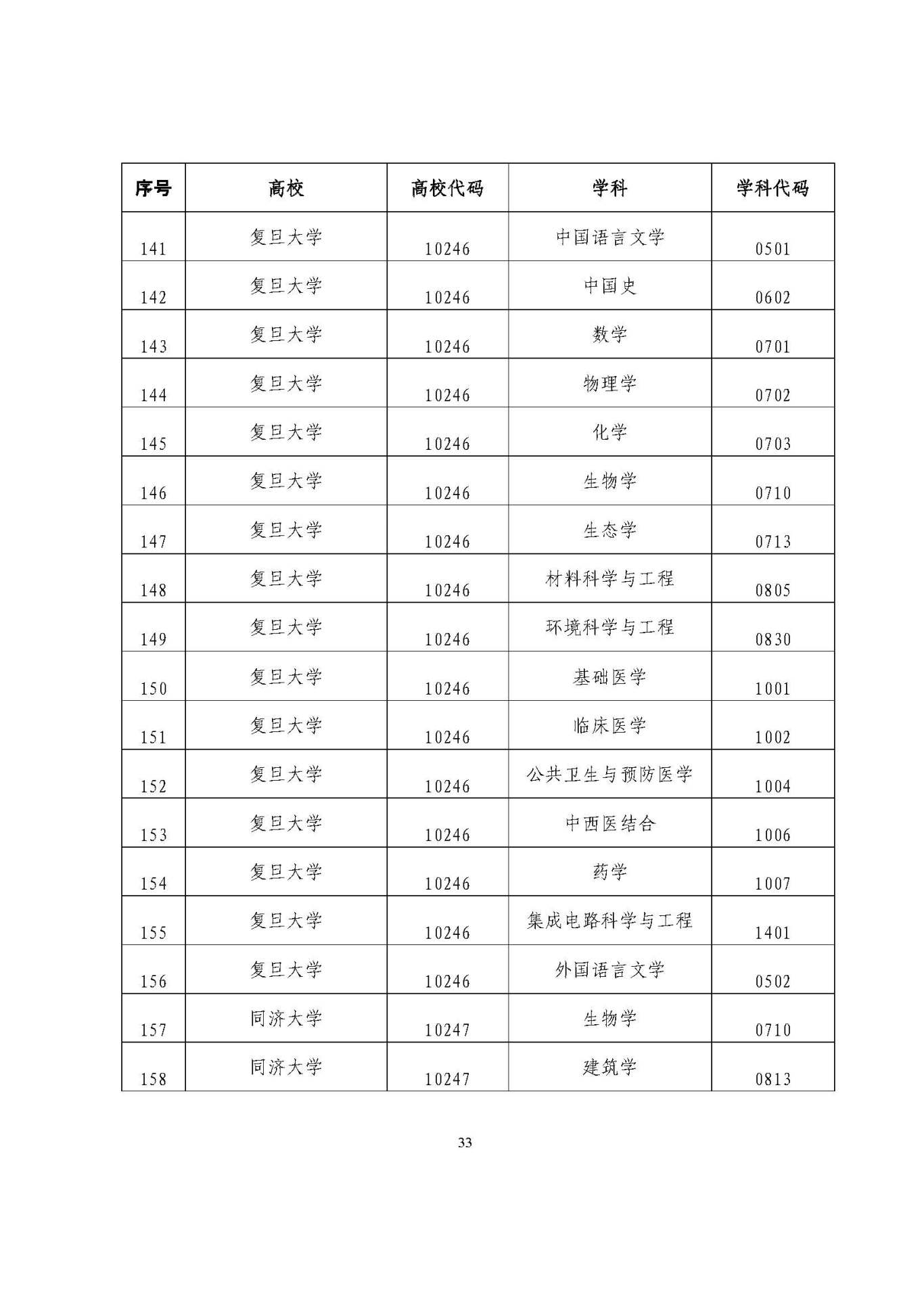 25應屆生政策 (1)_頁面_33.jpg