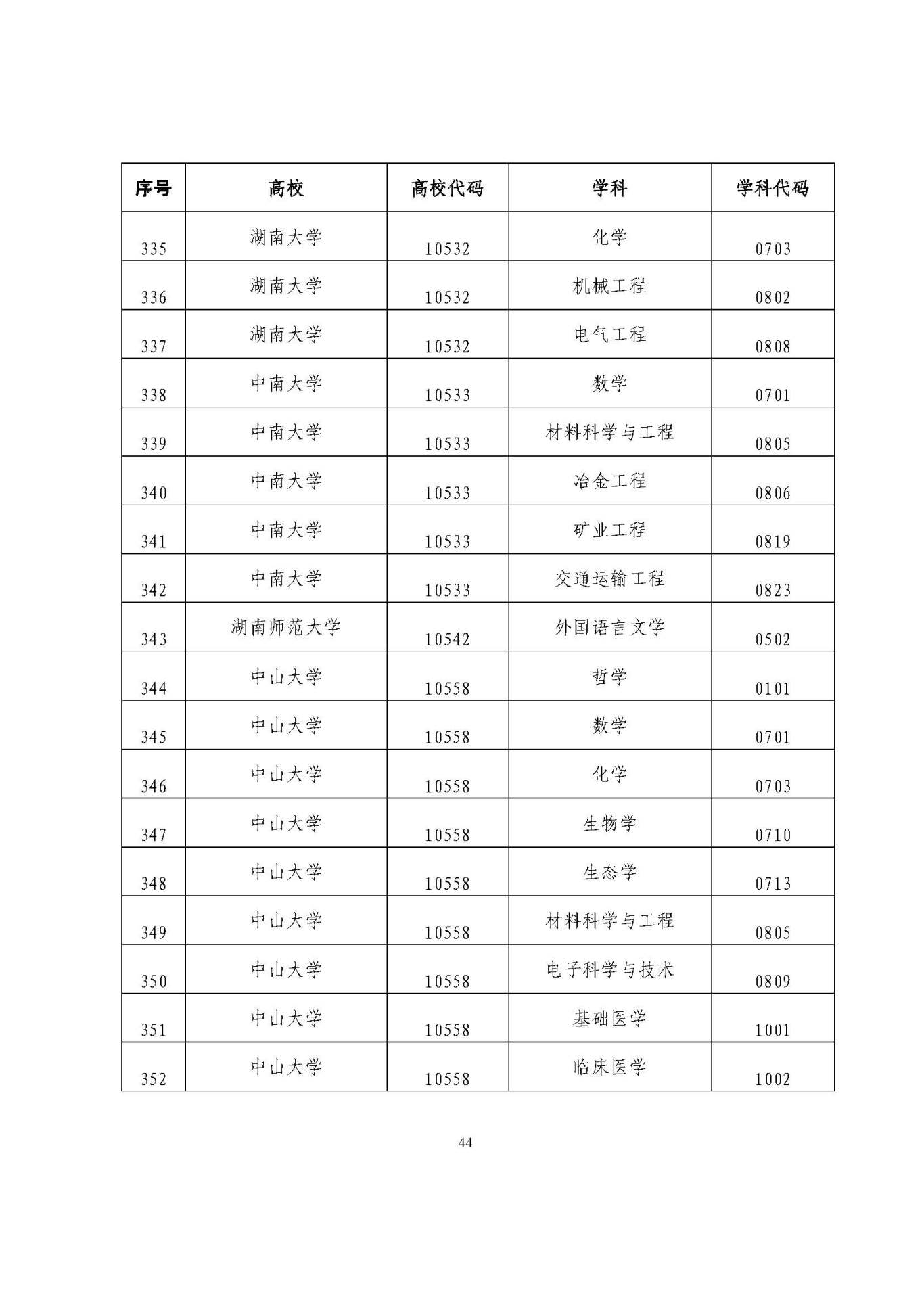 25應屆生政策 (1)_頁面_44.jpg