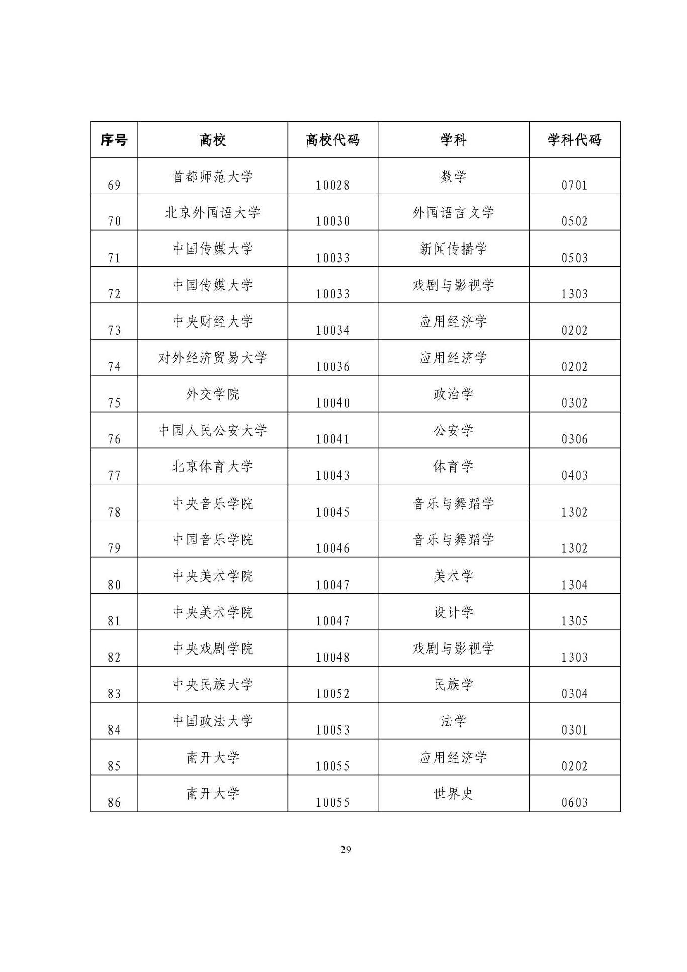 25應屆生政策 (1)_頁面_29.jpg