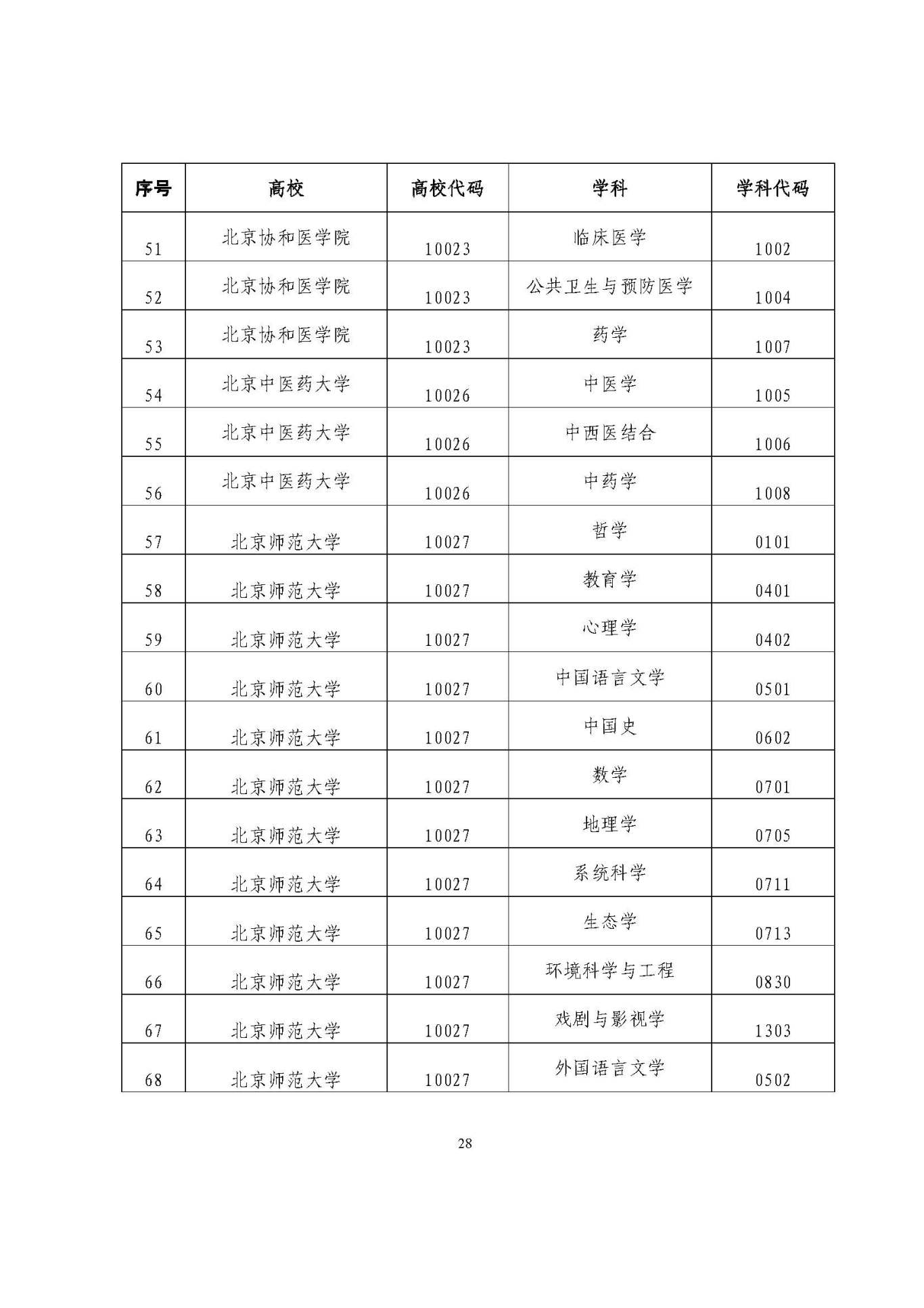 25應屆生政策 (1)_頁面_28.jpg