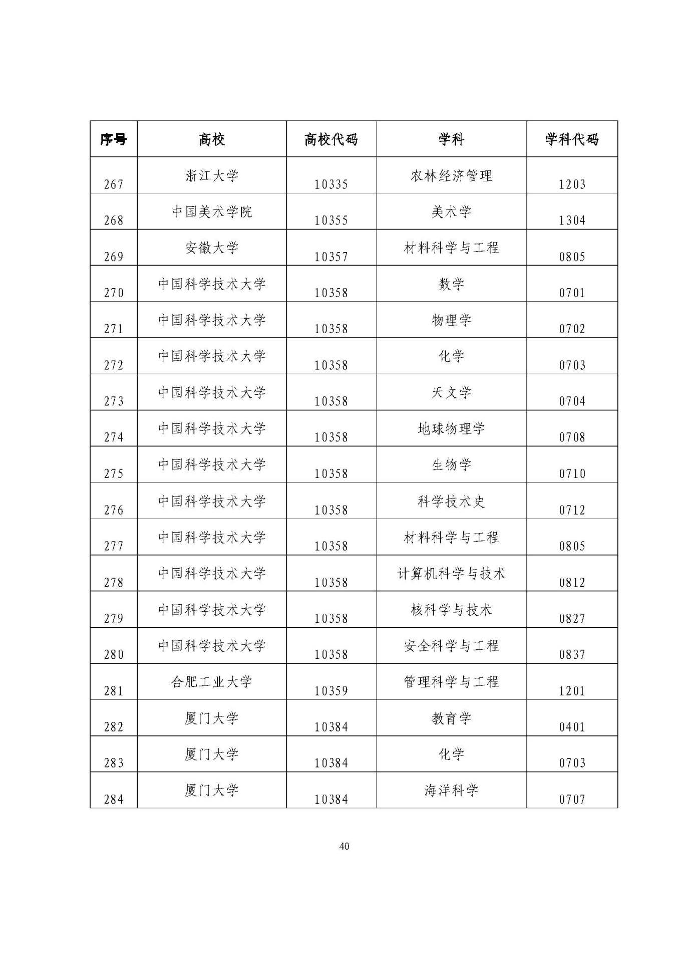 25應屆生政策 (1)_頁面_40.jpg
