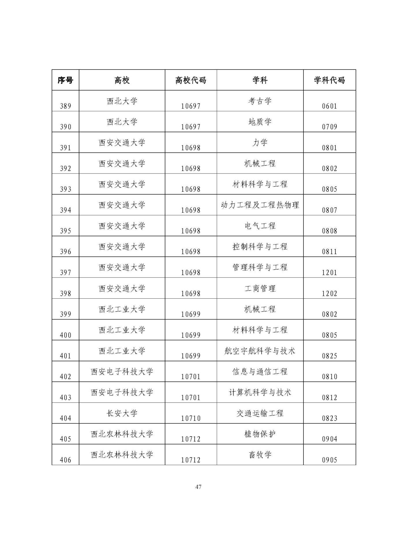 25應屆生政策 (1)_頁面_47.jpg