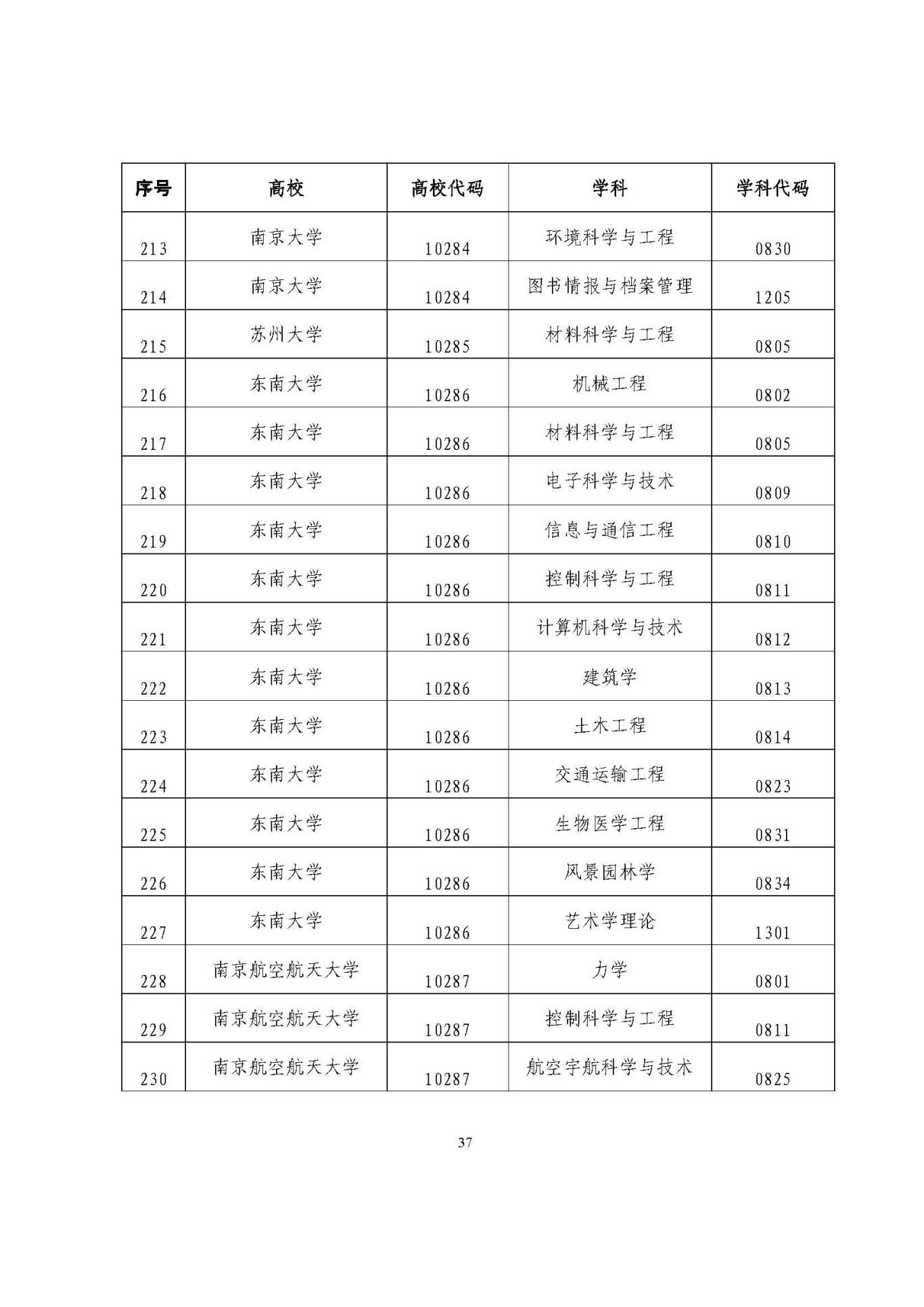 25應屆生政策 (1)_頁面_37.jpg