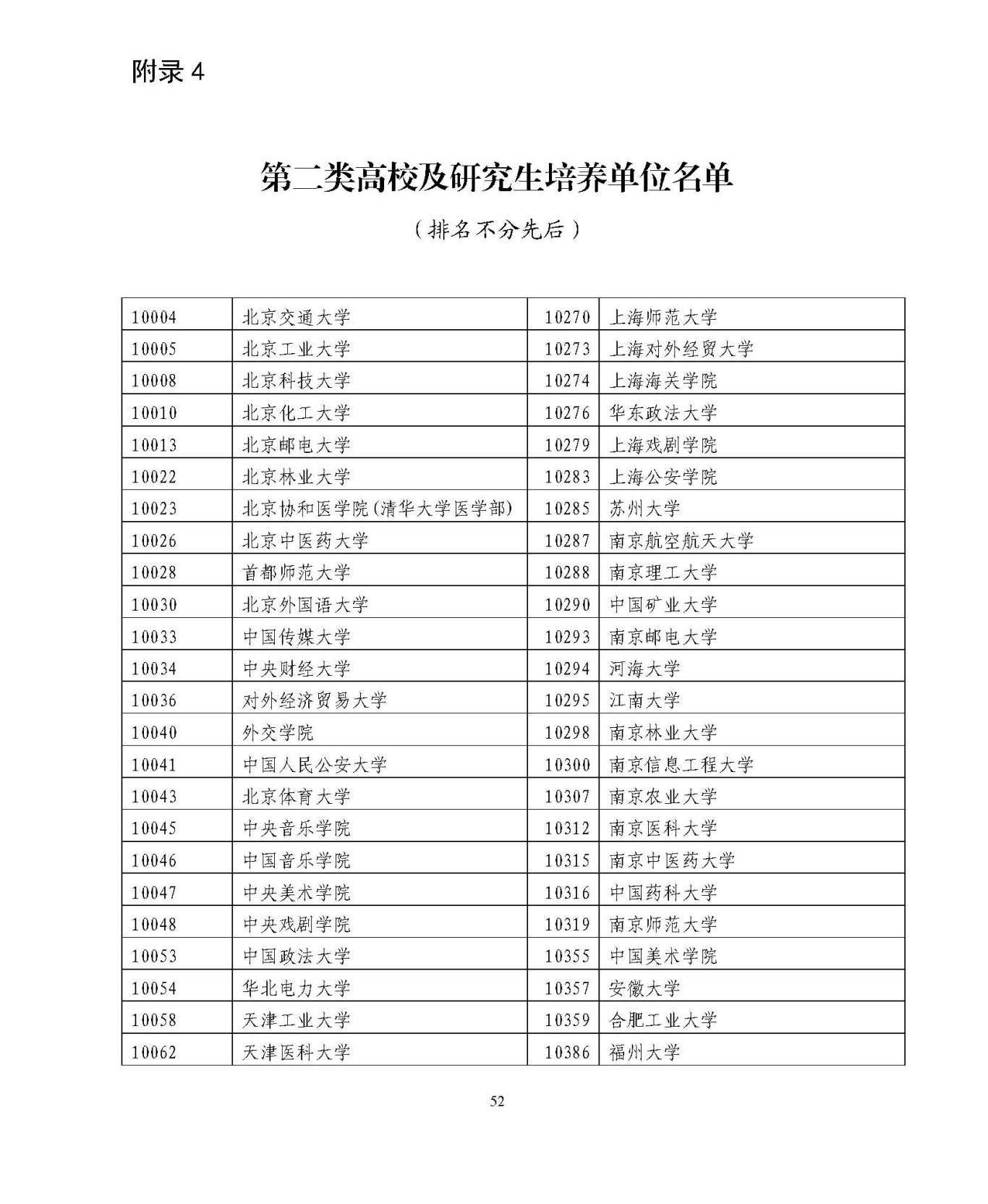 25應屆生政策 (1)_頁面_52.jpg