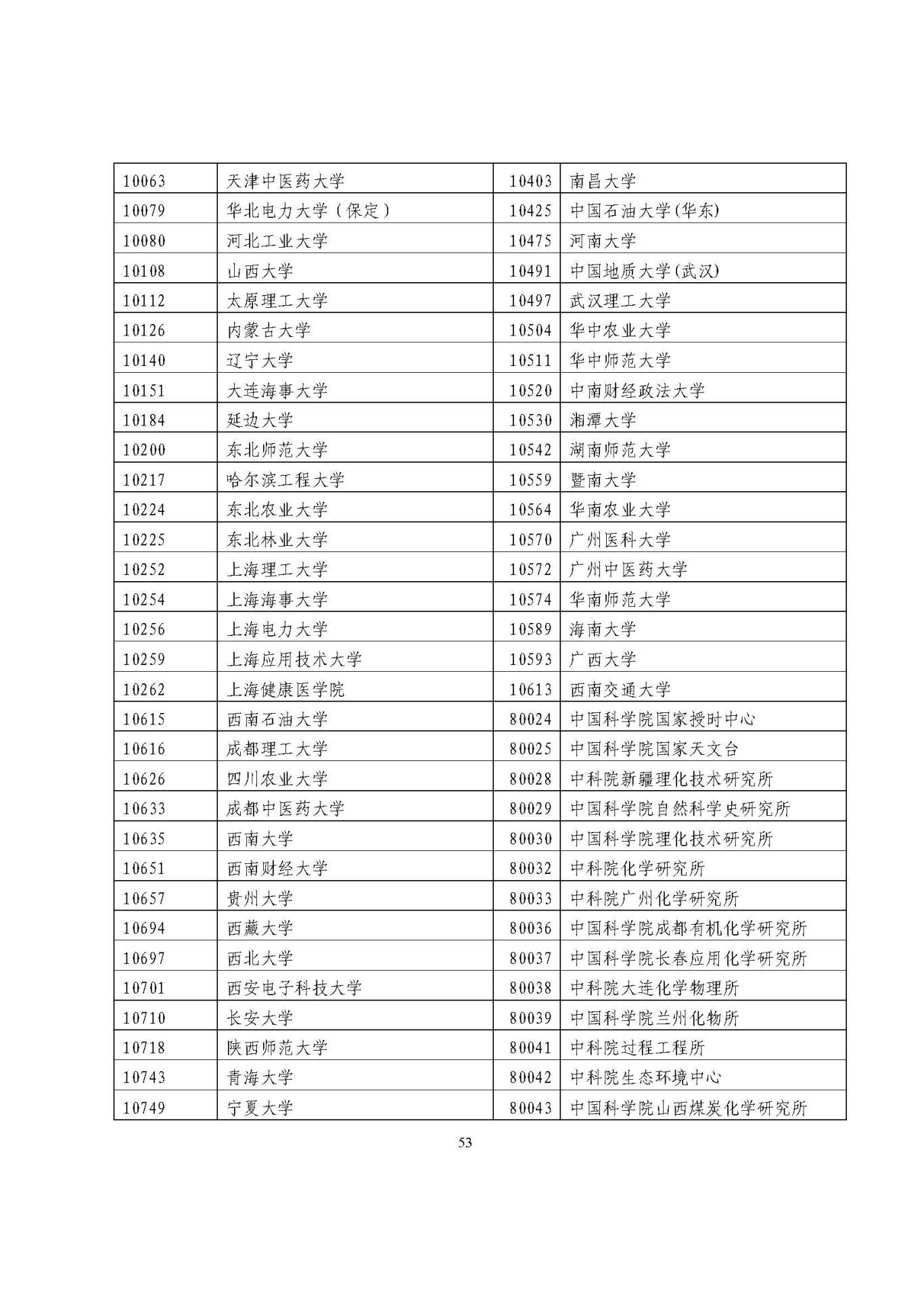 25應屆生政策 (1)_頁面_53.jpg