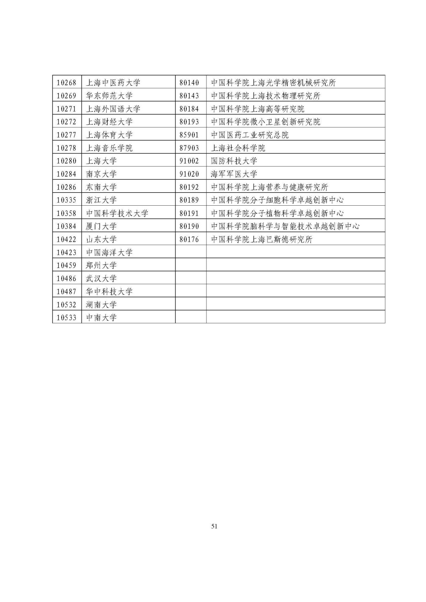 25應屆生政策 (1)_頁面_51.jpg
