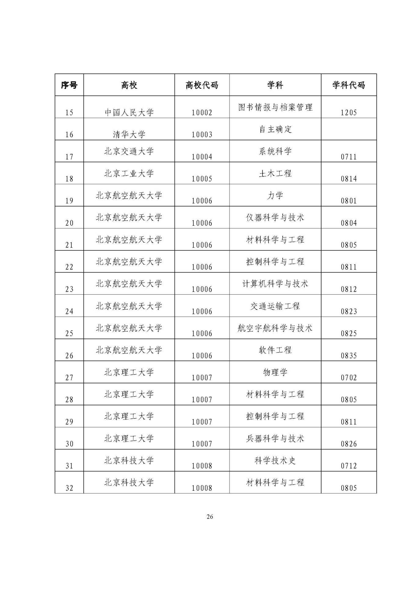25應屆生政策 (1)_頁面_26.jpg