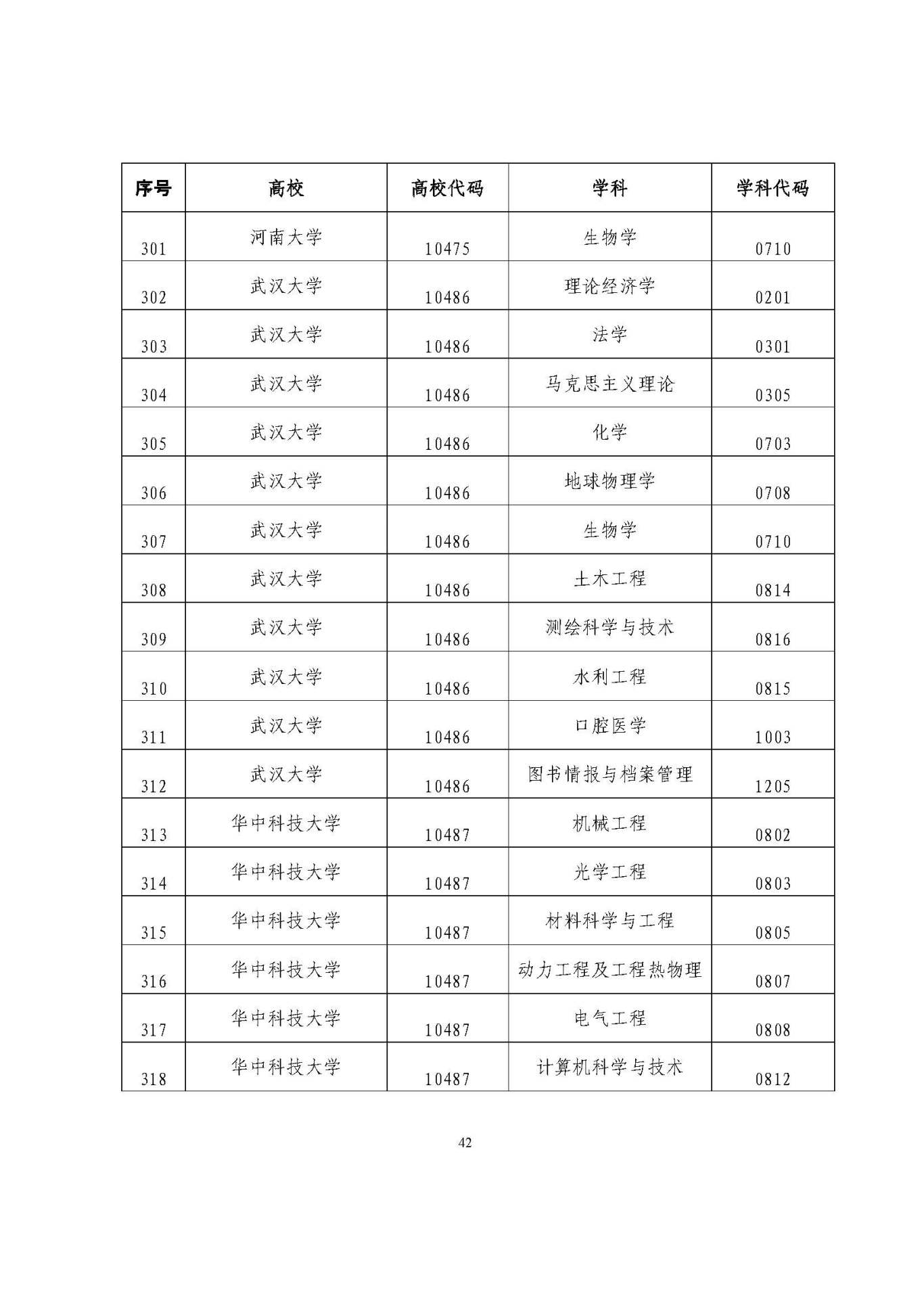 25應屆生政策 (1)_頁面_42.jpg