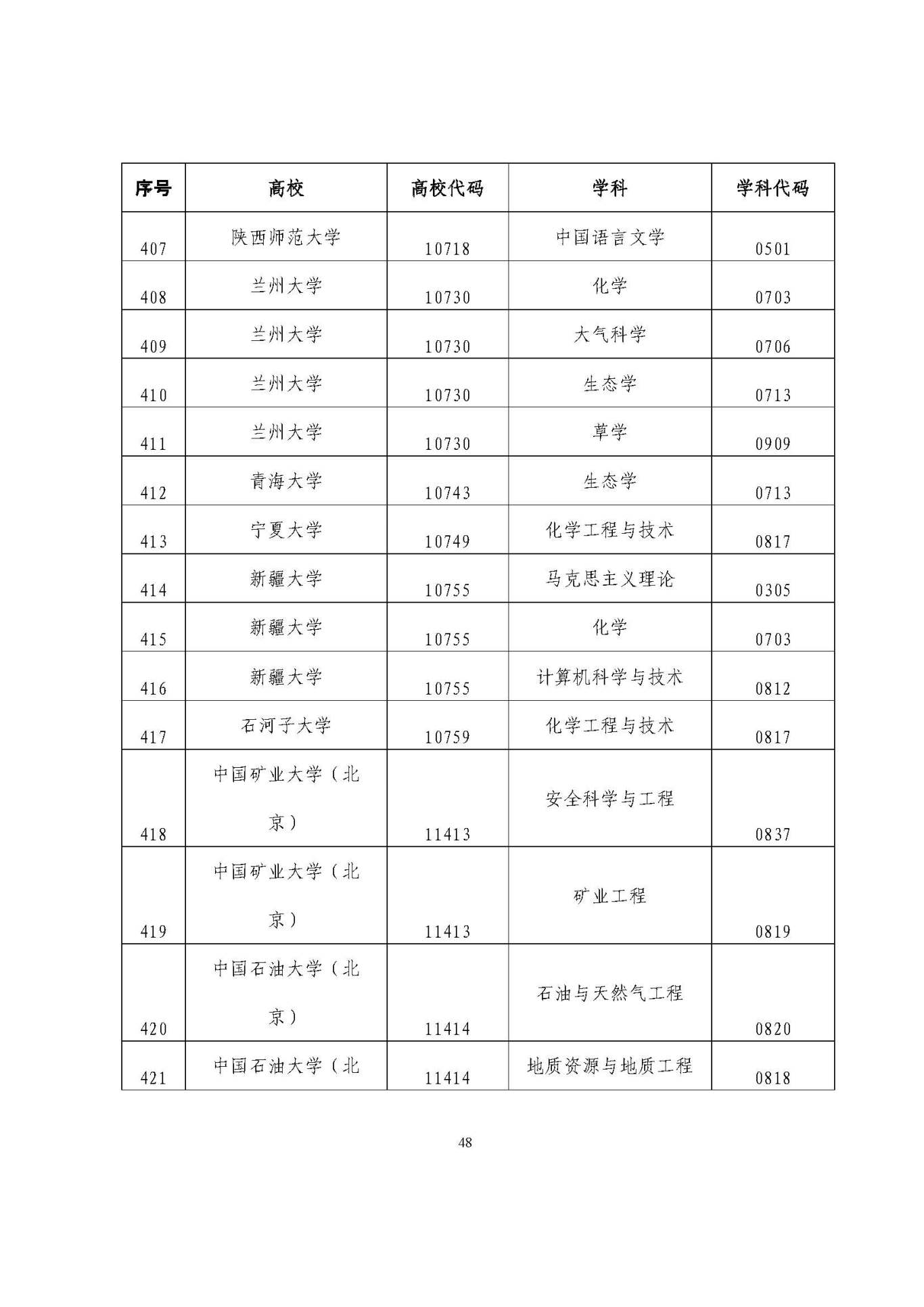 25應屆生政策 (1)_頁面_48.jpg