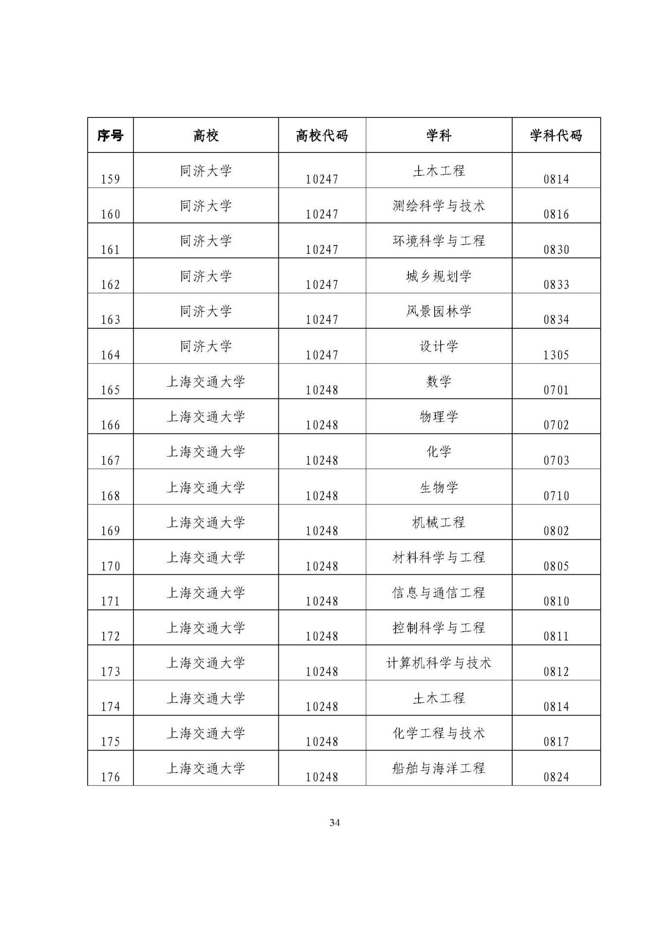 25應屆生政策 (1)_頁面_34.jpg