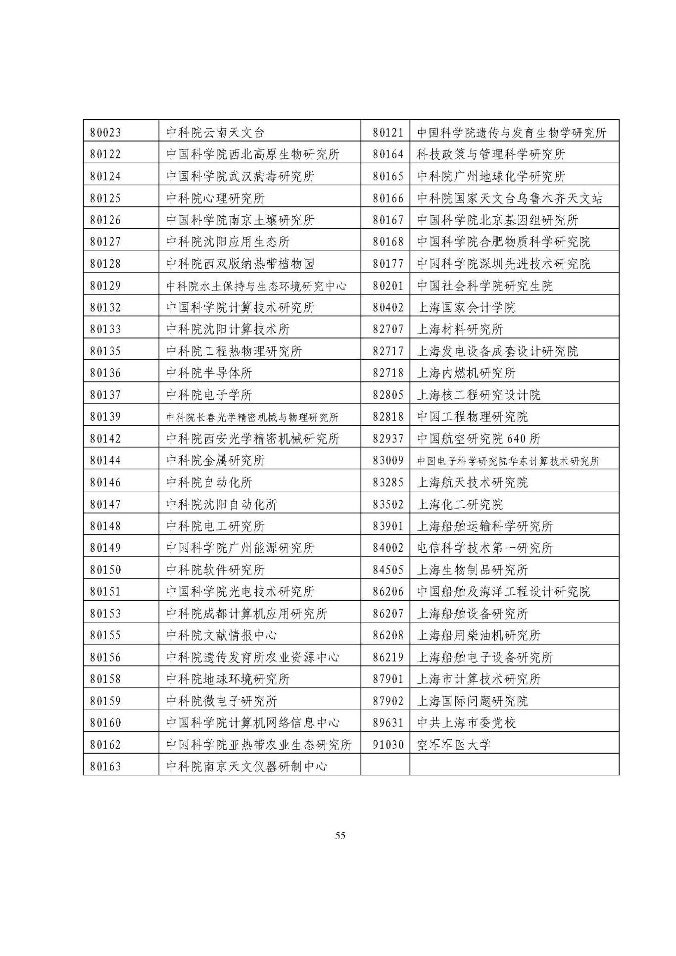 25應屆生政策 (1)_頁面_55.jpg