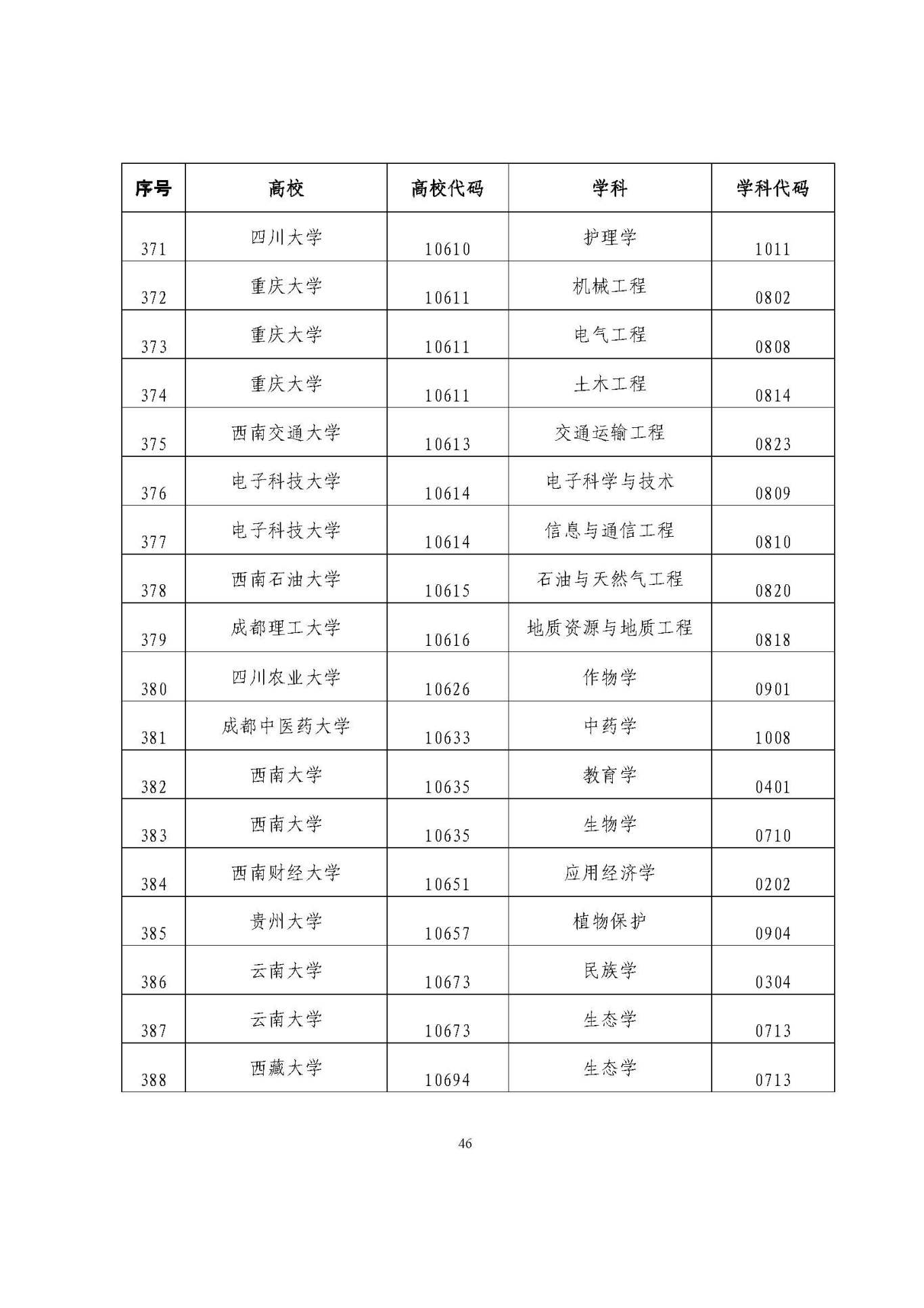 25應屆生政策 (1)_頁面_46.jpg