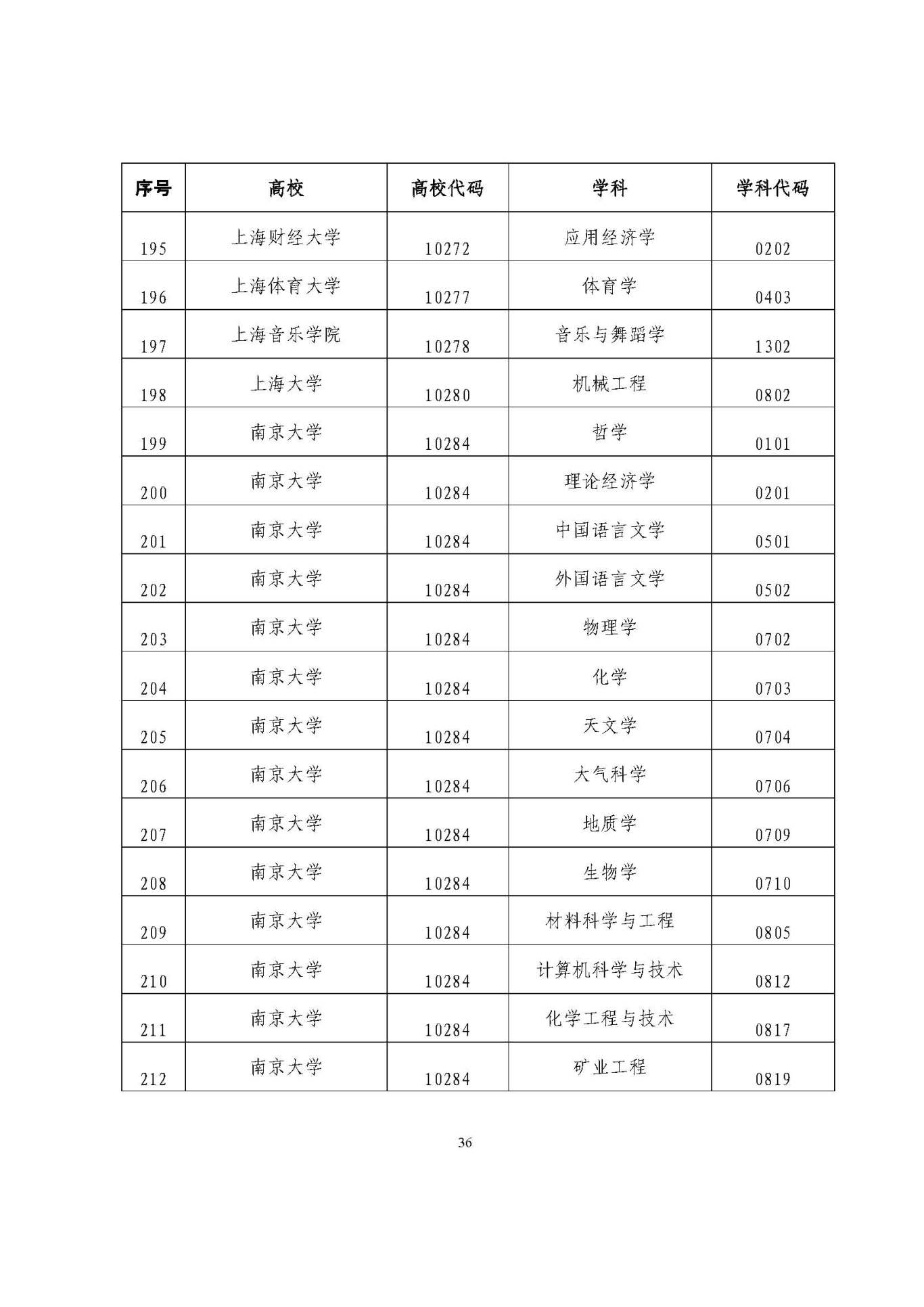 25應屆生政策 (1)_頁面_36.jpg