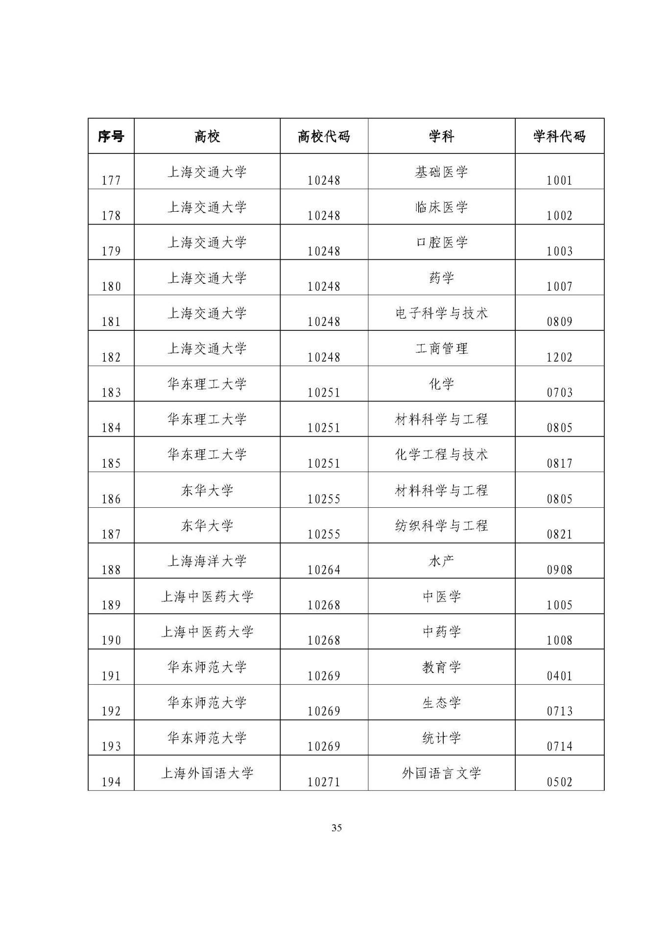25應屆生政策 (1)_頁面_35.jpg