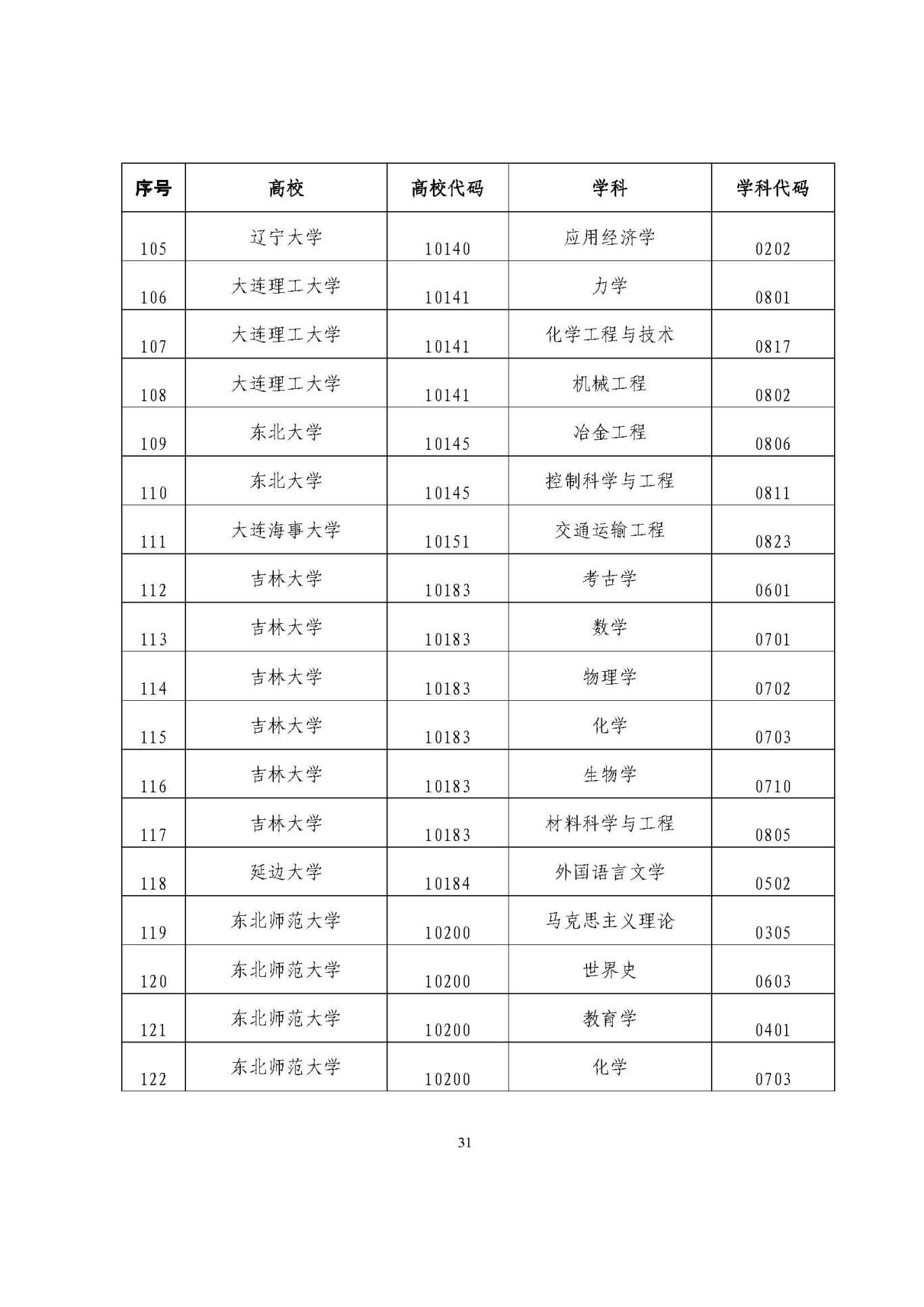 25應屆生政策 (1)_頁面_31.jpg