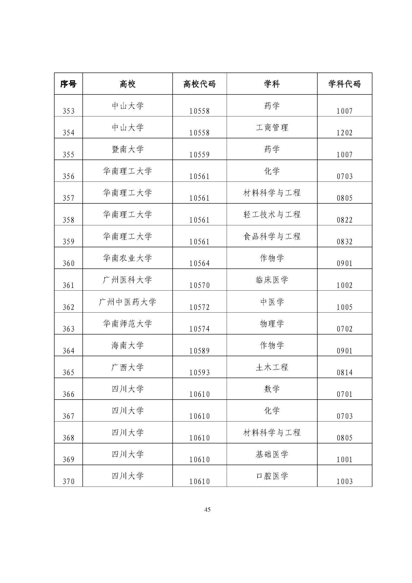 25應屆生政策 (1)_頁面_45.jpg