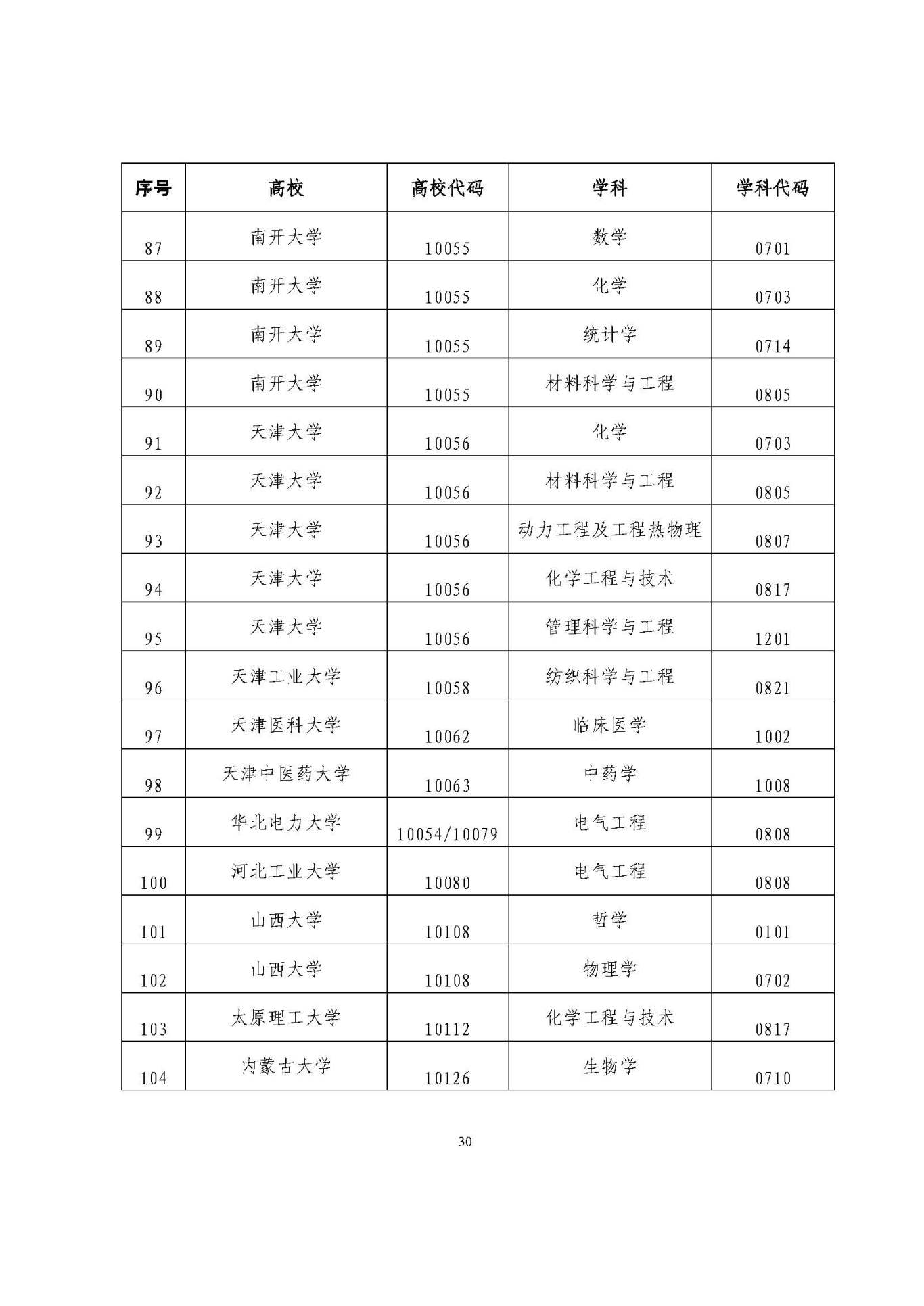 25應屆生政策 (1)_頁面_30.jpg
