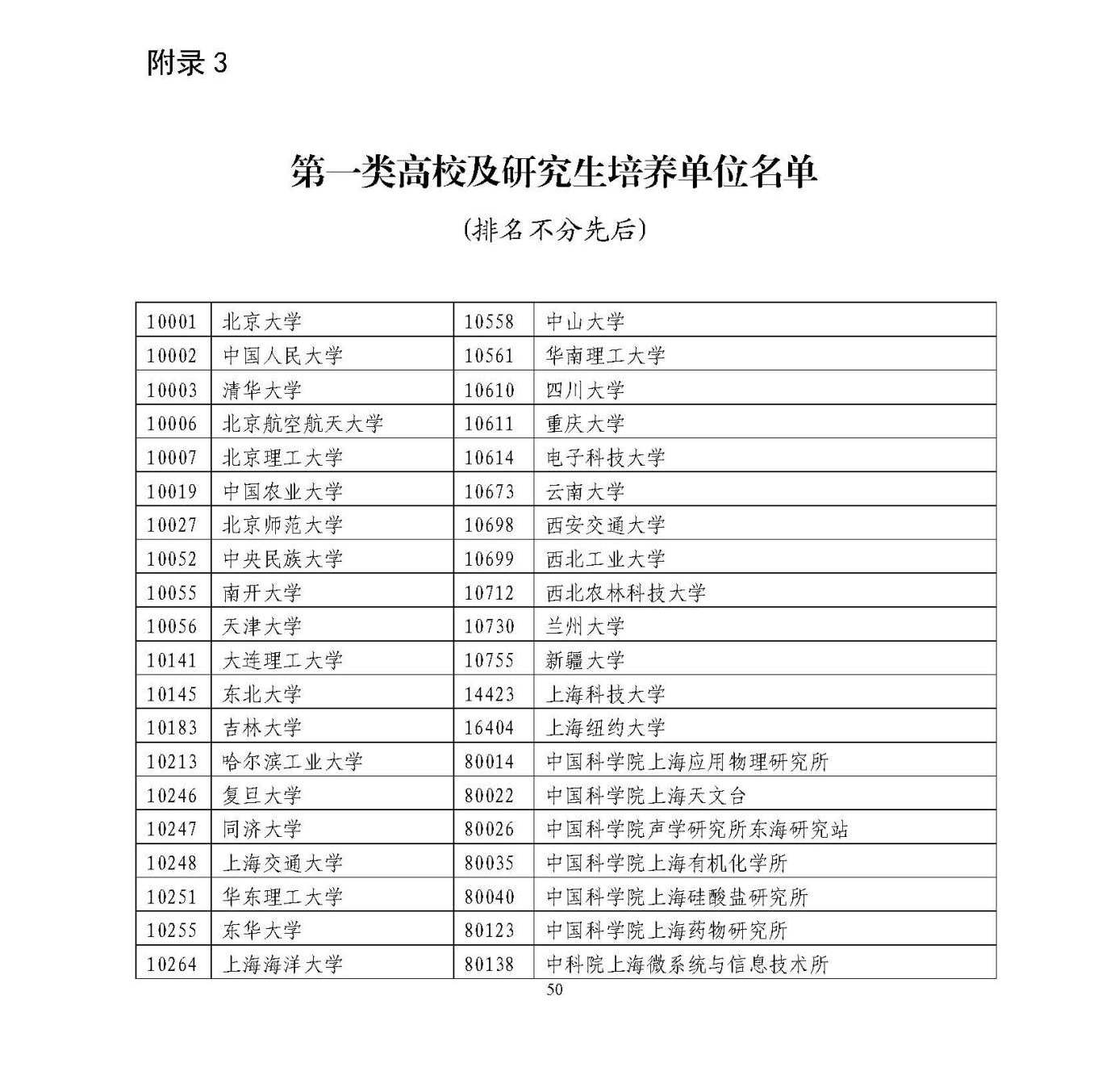 25應屆生政策 (1)_頁面_50.jpg